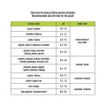 tester-podloza-3w1-ph-wilgotnosc-naslonecznienie-tab_ph_gleby.jpg