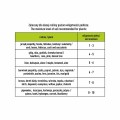 tester-podloza-3w1-ph-wilgotnosc-naslonecznienie-tab_wilgotnosc_gleby.jpg