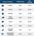 Frytkownica-tabela.jpg