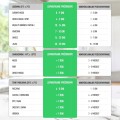 PAKOWARKA ZGRZEWARKA PRÓŻNIOWA do ŻYWNOŚCI RYB SERÓW+10 WORKÓW FOLIA BROWIN